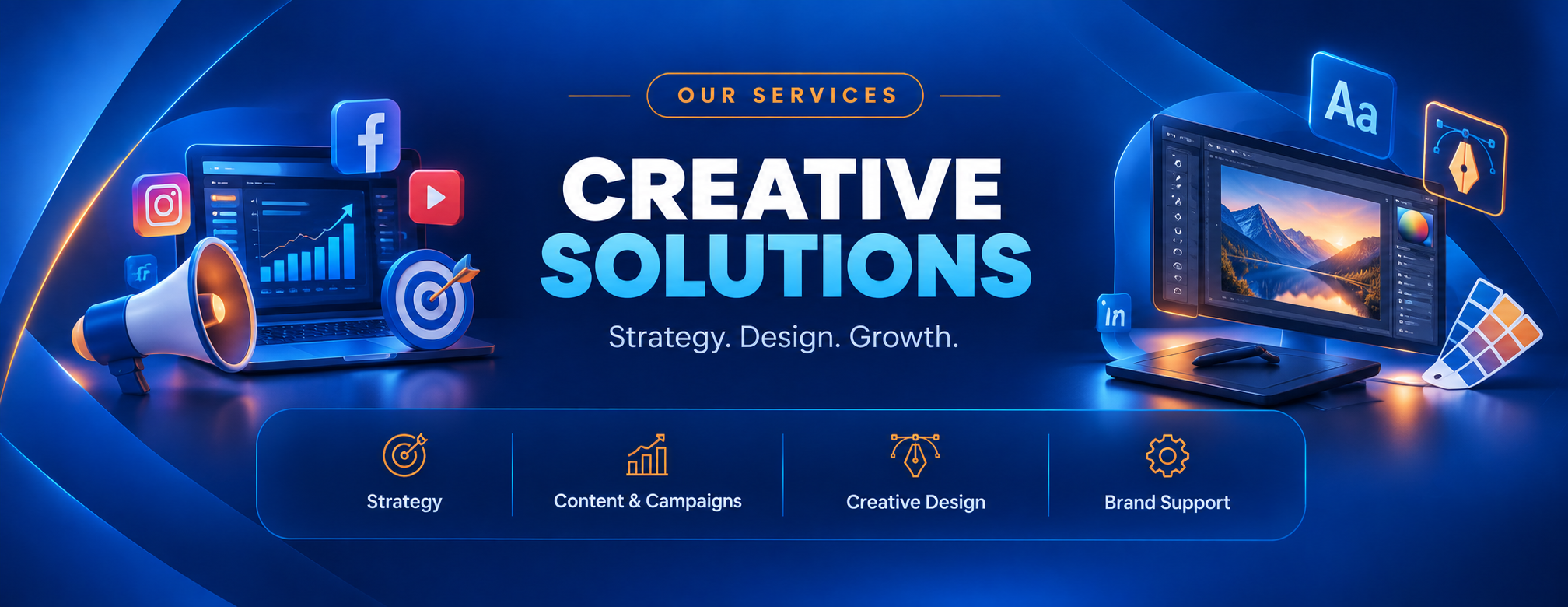 AdToProfit services – marketing built to grow revenue